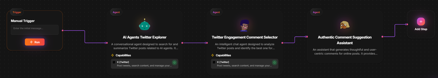 Workflow organization