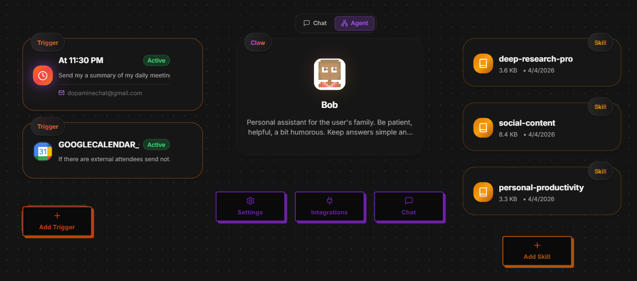 Fast & Secure Personal Assistant